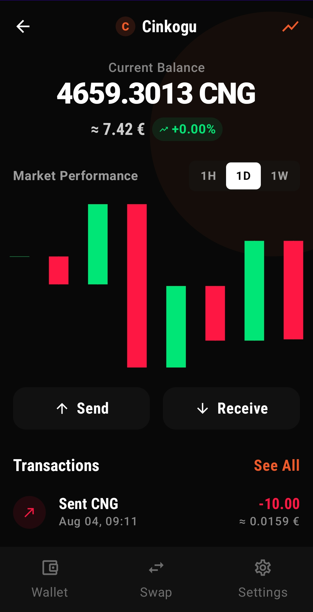 Cinkogu Wallet — Send screenshot placeholder